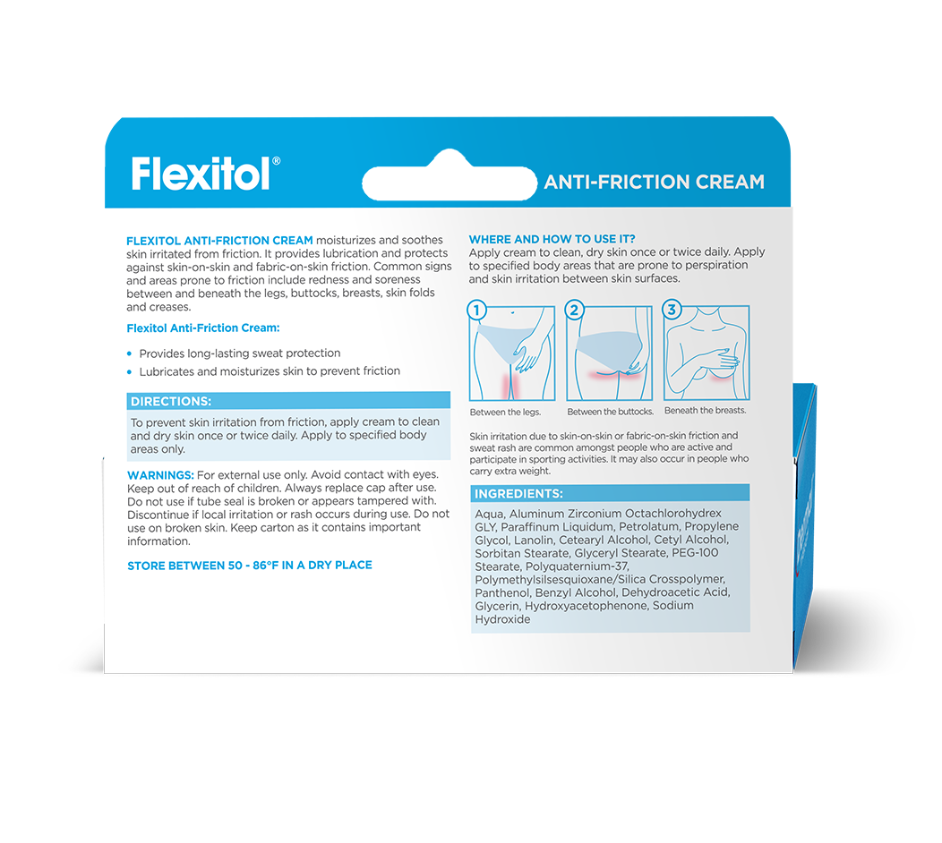 anti friction cream
